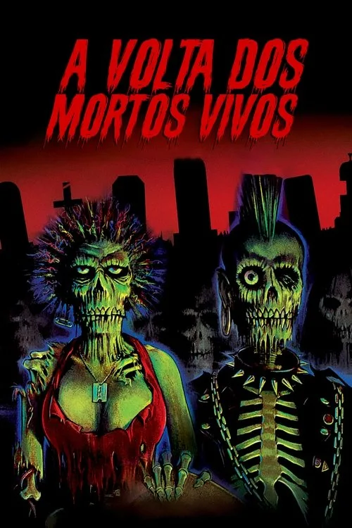 The Return of the Living Dead poster