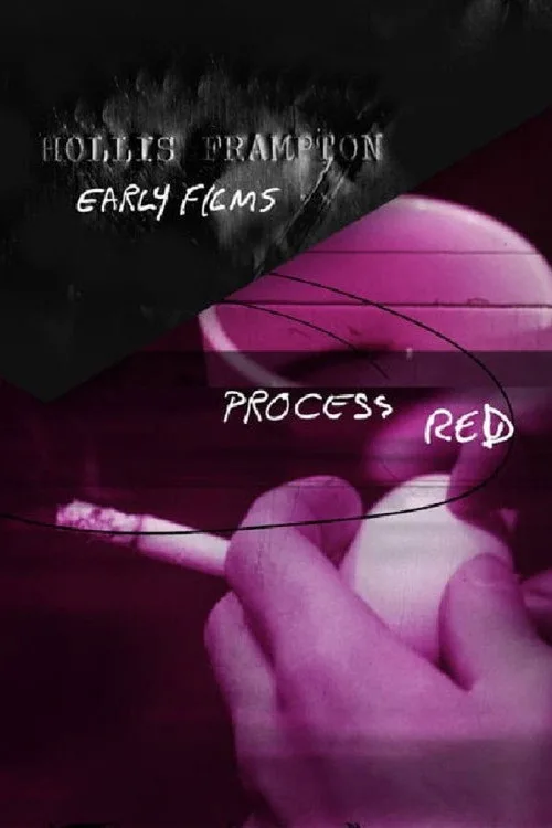 Póster de Process Red