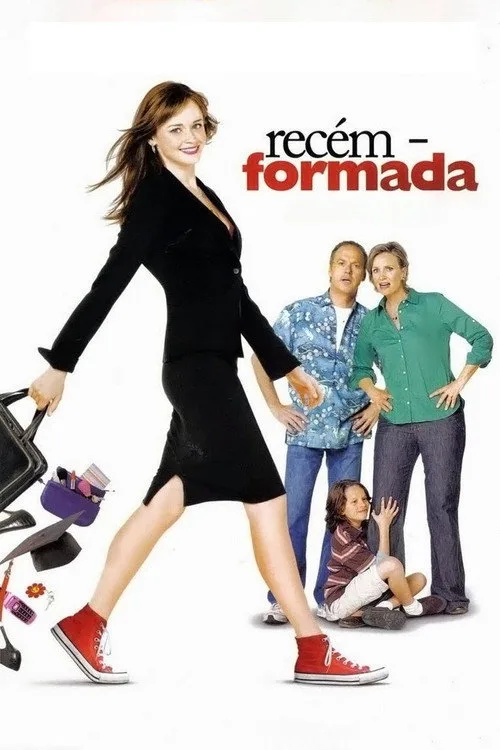 Poster for Post Grad